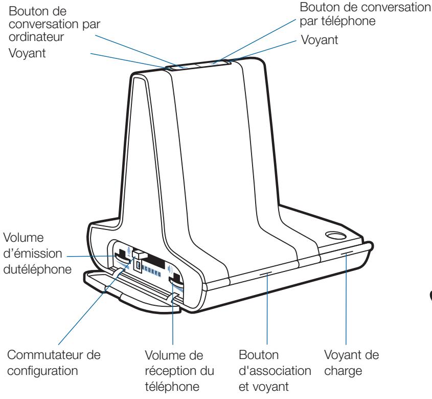 PLANTRONICS SAVI OFFICE WO300 - Contenu de la boîte et caractéristiques - 6