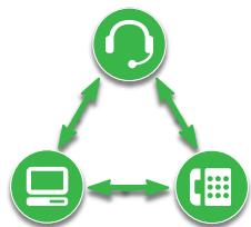 PLANTRONICS SAVI OFFICE WO300 - Examples - 4
