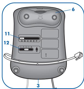 PLANTRONICS VISTAPLUS DM 15 ADAPTER - FIGURE 2 - 2