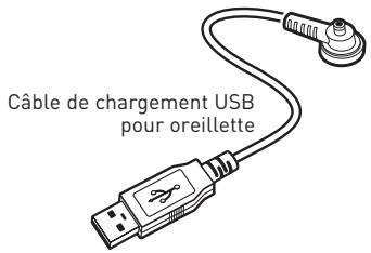 PLANTRONICS VOYAGER 510-USB - CONTENU DU BOITIER - 3