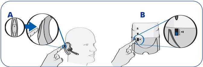 PLANTRONICS VOYAGER 510S - RECORD RE A UN APPEL - 1
