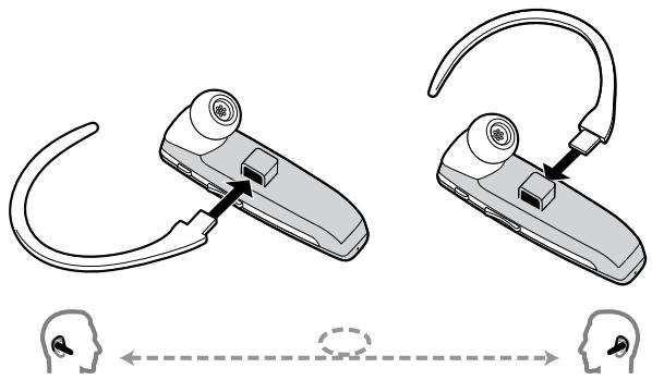 PLANTRONICS VOYAGER 815 - STABILISATEUR AURICULAIRE - 1