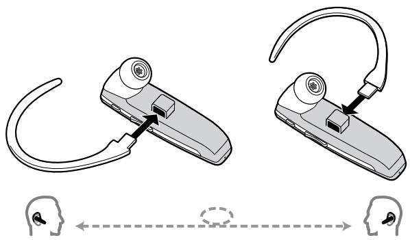 PLANTRONICS VOYAGER 815 - USE THE OPTIONAL EAR LOOP STABILISER - 1