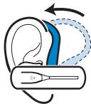 PLANTRONICS VOYAGER 835 - Ajustement - 1