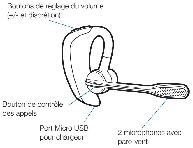 PLANTRONICS VOYAGER PRO UC WG200/B - Caracteristiques du micro-casque WH200/B Voyager PRO UC - 1