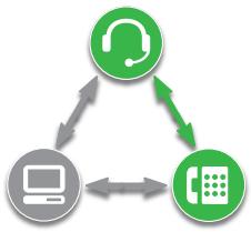 PLANTRONICS VOYAGER PRO UC WG201/B - Commencez par l'appoint en cours au téléphone. - 1