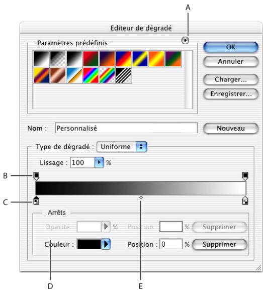 ADOBE PHOTOSHOP 7 - Création de fonds en dégradés uniformes - 1