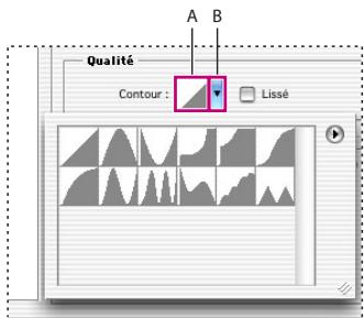 ADOBE PHOTOSHOP 7 - Modification des effets de calque à l'aide des contours (Photoshop) - 1