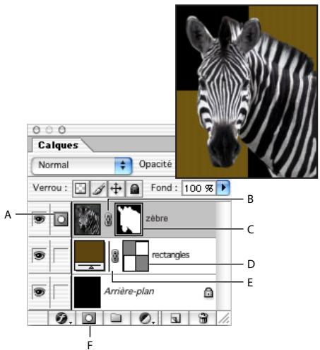 ADOBE PHOTOSHOP 7 - Masquage des calques - 1