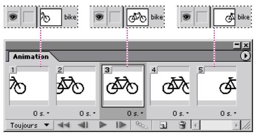 ADOBE PHOTOSHOP 7 - Création d'animations et de transformations par souris (imageready) - 2