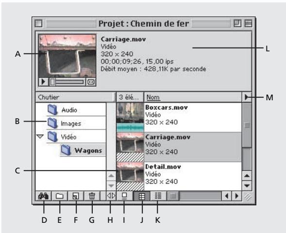 ADOBE PREMIERE 6 - Utilisation de la zone du chutier de la fenêtre Projet - 1