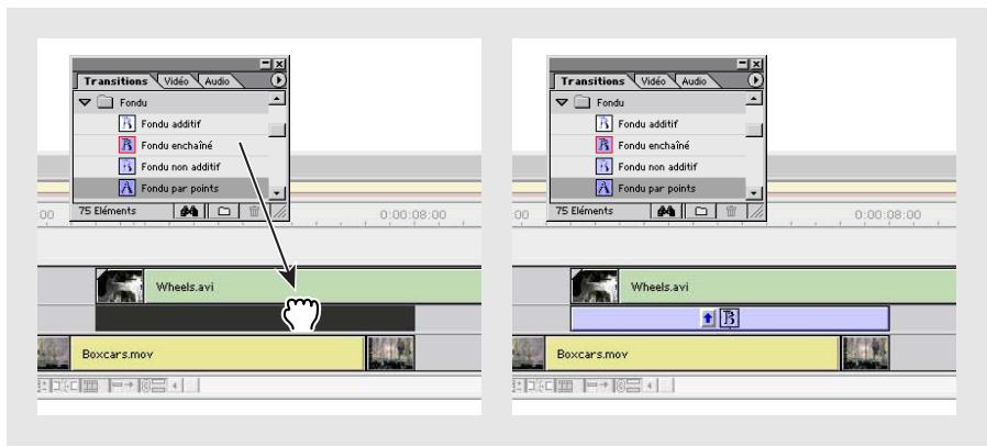 ADOBE PREMIERE 6 - Pour ajouter une transition à la piste Video 1 dans l'espace de travail Montage A/B : - 1