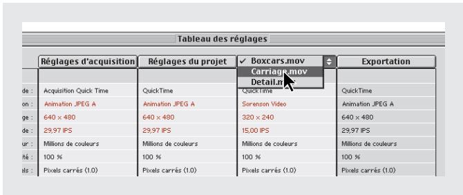 ADOBE PREMIERE 6 - Pour visualiser, comparer et adapter les réglages dans le tableau des paramètres : - 1