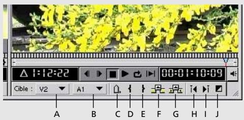 ADOBE PREMIERE 6 - Panneau de commande de la vue Programme Le - 1