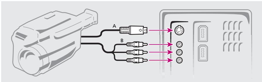 ADOBE PREMIERE 6 - Connexion à une source video analogue - 1