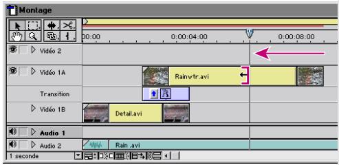 ADOBE PREMIERE 6 - Dérushage des éléments - 1