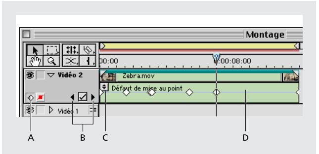 ADOBE PREMIERE 6 - Utilisation des images clés - 1