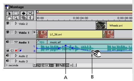 ADOBE PREMIERE 6 - Panoramaque et équilibrage audio dans la fenêtre - 1