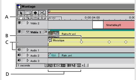 ADOBE PREMIERE 6 - Fenêtres Moniteur et Montage améliorées - 2