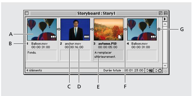 ADOBE PREMIERE 6 - Creation d'un storyboard - 1