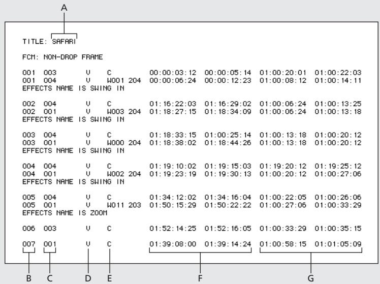 ADOBE PREMIERE 6 - Structure d'une liste EDL - 1