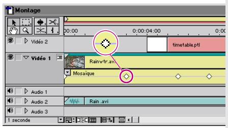 ADOBE PREMIERE 6 - Meilleure prise en charge des effets - 4