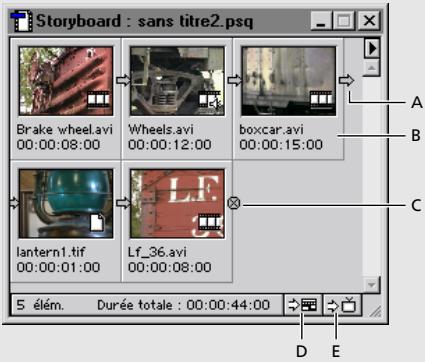 ADOBE PREMIERE 6 - Outils de visualisation - 1