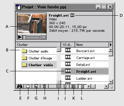 ADOBE PREMIERE 6 - Présentation de la fenêtre Projet - 1