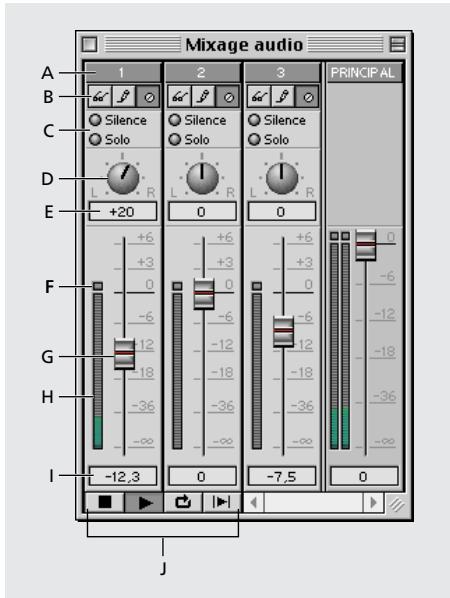 ADOBE PREMIERE 6 - Utilisation de la fenêtre Mixage audio - 1