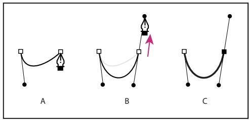 ADOBE PREMIERE PRO 7 - Pour tracer des courbes avec l'outil Plume : - 1