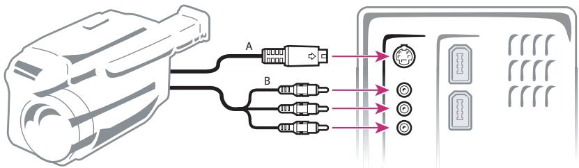 ADOBE PREMIERE PRO 7 - Connexion d'une source video analogue - 1