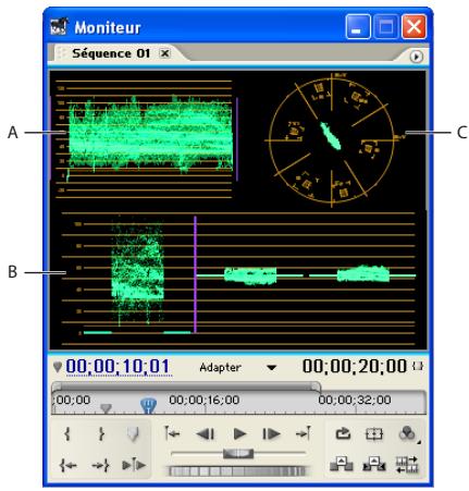 ADOBE PREMIERE PRO 7 - Pour désir un mode d'affichage : - 1