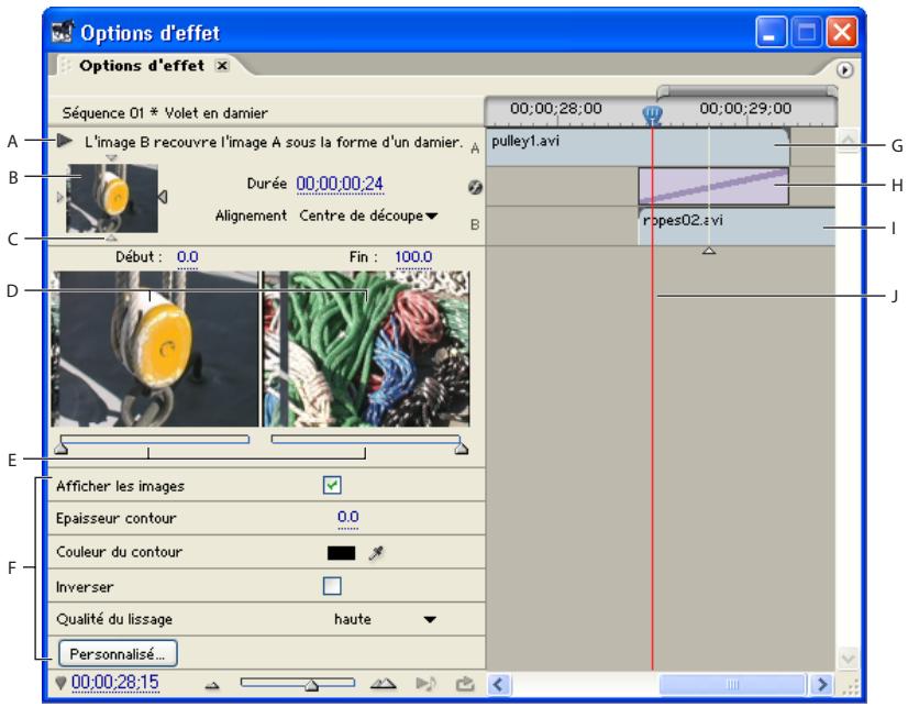 ADOBE PREMIERE PRO 7 - Modification des réglages d'une transition - 1
