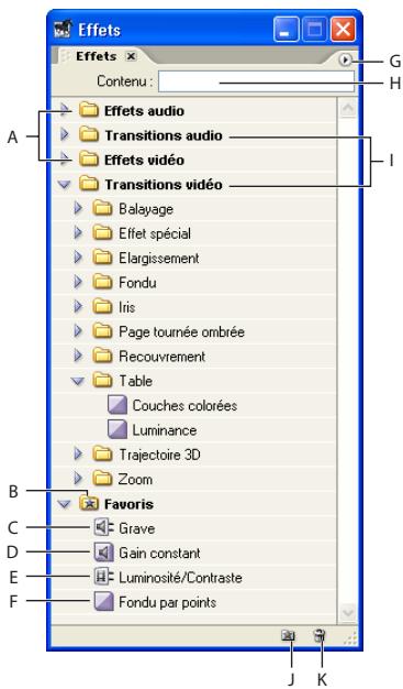 ADOBE PREMIERE PRO 7 - Utilisation de la fenêtre Effets - 1