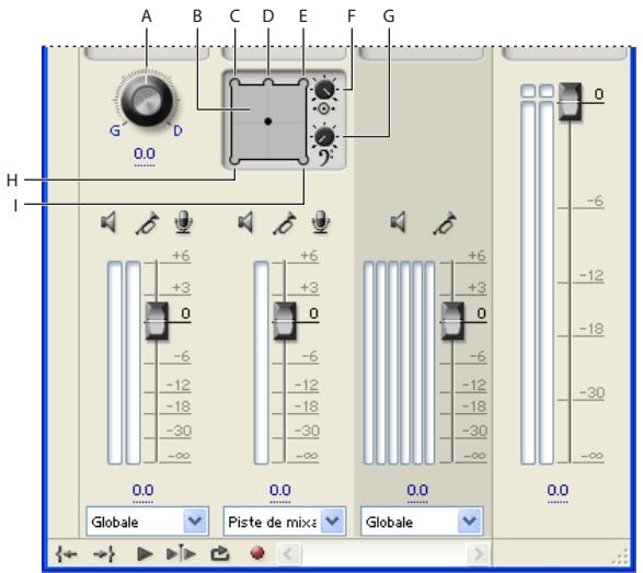 ADOBE PREMIERE PRO 7 - Application des réglages de panoramaque ou de balance - 1