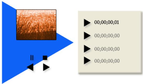 ADOBE PREMIERE PRO 7 - Enregistrement et acquisition d'éléments à partir d'une bande DV - 1