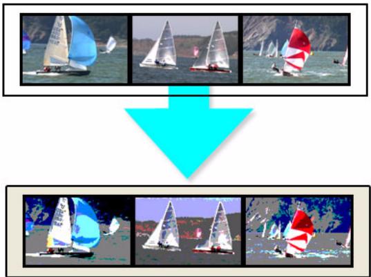 ADOBE PREMIERE PRO 7 - Application d'un effet à une série imbriquée entière - 1