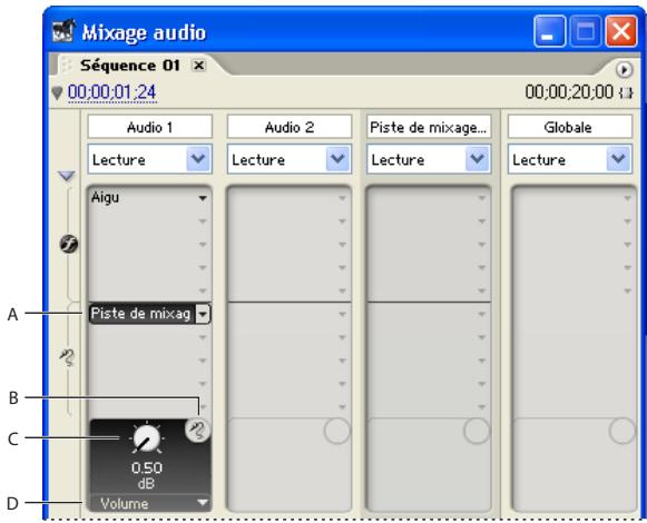 ADOBE PREMIERE PRO 7 - Pour envoyer une piste à un mixage secondaire : - 1