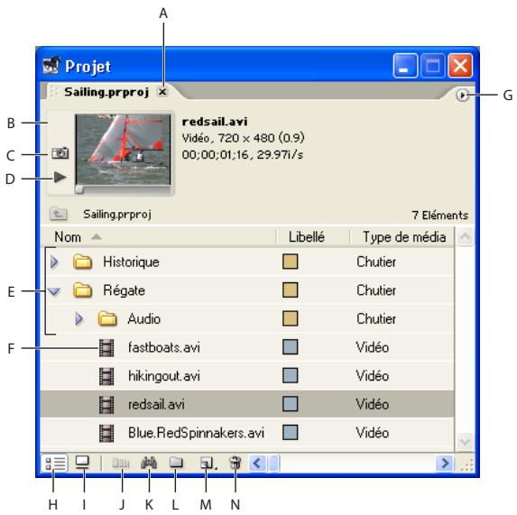 ADOBE PREMIERE PRO 7 - Utilisation des chutiers - 1