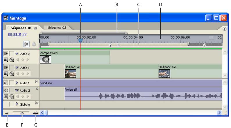 ADOBE PREMIERE PRO 7 - Navigation dans la fenêtre Montage - 1