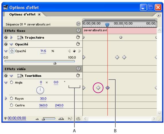 ADOBE PREMIERE PRO 7 - Parcours et selection d'images clés - 1