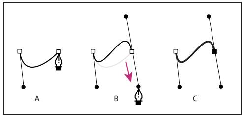 ADOBE PREMIERE PRO 7 - Pour tracer des courbes avec l'outil Plume : - 2