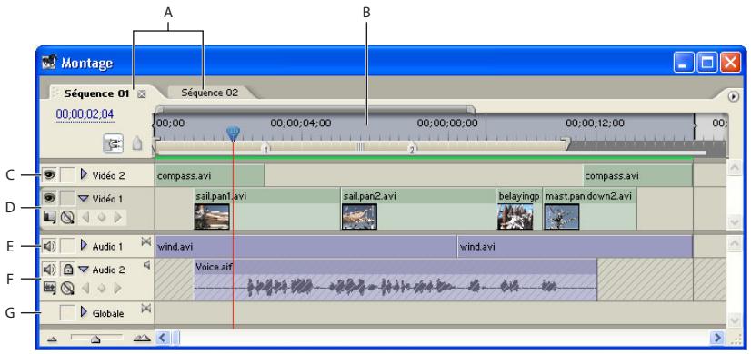 ADOBE PREMIERE PRO 7 - Utilisation de la fenêtre Montage - 1