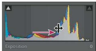 ADOBE PHOTOSHOP LIGHTROOM - Réglage de la plage de tons à l'aide de l'histogramme - 1