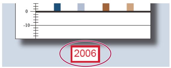 ADOBE ACROBAT 8 PROFESSIONAL - Ajout de commentaires dans une zone de texte ou une légende - 1