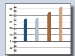 ADOBE ACROBAT 8 PROFESSIONAL - Biffure du contenu confidentiel - 1