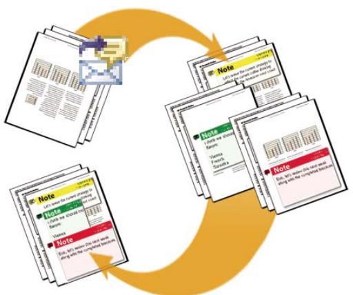 ADOBE ACROBAT 8 PROFESSIONAL - Révision par messagerie électronique - 1
