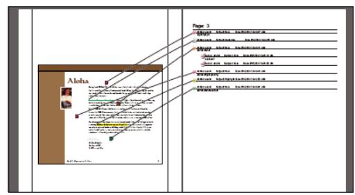 ADOBE ACROBAT 8 PROFESSIONAL - Impression d'un résumé des commentaires - 2