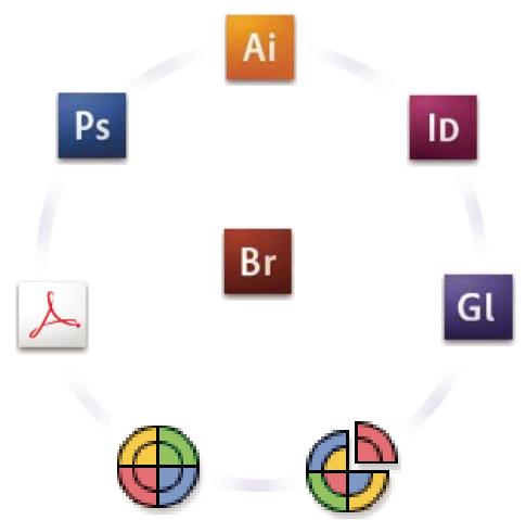 ADOBE ACROBAT 8 PROFESSIONAL - A propos de la gestion des couleurs dans les applications Adobe - 1