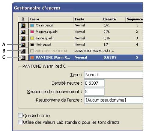 ADOBE ACROBAT 8 PROFESSIONAL - Présentation du gestionnaire d'encres - 1